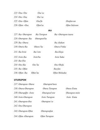 223 Osa- Ose              Osa`se
224 Ose- Osa              Ose`sa
225 Osa- Ofun            Osa'fu                                Osafun-un
226 Ofun –Osa            Ofun'sa                               Ofun Salosun

                                        IKA

227. Ika- Oturupon      Ika Turupon              Ika -Oturupon tuuru
228. Oturupon- Ika     Oturupon'ka
229. Ika -Otura                                  Ika Alakan
230. Otura Ika         Otura 'ka                 Otura Finka

231. Ika Irete        Ika`rete                   Ika-Eleja

232. Irete-Ika        Irete'ka                   Irete Suka
233 Ika-Ose
234 Ose-Ika          Ose`ka                      Ose Olofa
235. Ika -Ofun                                 Ika-fun
236. Ofun- Ika    Ofun`ka                      Ofun Molaaka


OTURUPON
237. Oturupon- Otura               Oturupon'tura
238. Otura-Oturupon                Otura Turupon               Otura Etutu
239. OturupQn –Irete              Oturupon'rete                Oturupon ntete
240. Irete-Oturupon              Irete Turupon                 Irete Etutu
241. Oturupon-Ose                Oturupon`se
242. Ose-Oturupon

243. Oturupon-Ofun               Oturuponfun

244. Ofun -Oturupon           Ofun Turupon
 