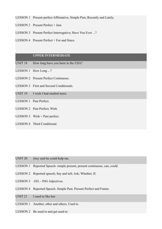 LESSON 1 Present perfect Affirmative, Simple Past, Recently and Lately.
LESSON 2 Present Perfect + Just.
LESSON 3 Present Perfect Interrogative; Have You Ever ...?
LESSON 4 Present Perfect + For and Since.
UPPER INTERMEDIATE
UNIT 18 How long have you been in the USA?
LESSON 1 How Long ...?
LESSON 2 Present Perfect Continuous.
LESSON 3 First and Second Conditionals.
UNIT 19 I wish I had studied more.
LESSON 1 Past Perfect.
LESSON 2 Past Perfect; Wish.
LESSON 3 Wish + Past perfect.
LESSON 4 Third Conditional.
UNIT 20 Joey said he could help me.
LESSON 1 Reported Speech- simple present, present continuous, can, could.
LESSON 2 Reported speech; Say and tell; Ask; Whether, If.
LESSON 3 -ED, - ING Adjectives.
LESSON 4 Reported Speech. Simple Past, Present Perfect and Future.
UNIT 21 I used to like her.
LESSON 1 Another, other and others; Used to.
LESSON 2 Be used to and get used to.
 