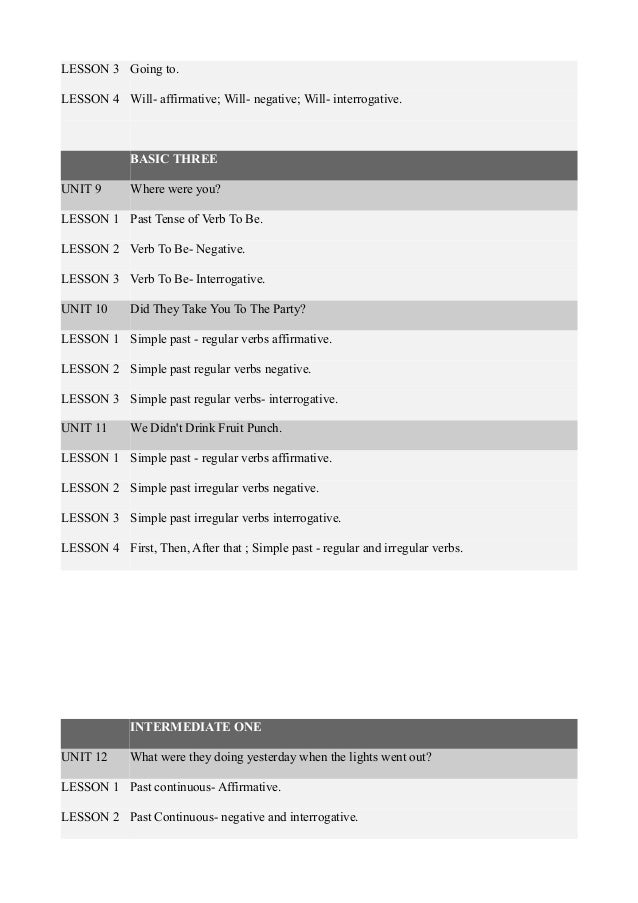 Curso ingles pdf