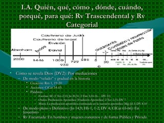 Snp Rv Curso de Interpretación de la Sagrada Escritura | PPT