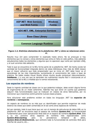 Figura 1.2. Distintos elementos de la plataforma .NET y cómo se relacionan entre
sí.
Resulta muy útil para comprender lo explicado hasta ahora. No se preocupe si hay
elementos que no conoce u otros elementos que echa en falta en este gráfico, más adelante
estudiaremos todos los elementos y algunos que no aparecen aquí como por ejemplo LINQ,
y el cual veremos más adelante.
Todo lo que se encuentra en la BCL forma parte de la plataforma .NET. De hecho existe tal
cantidad de funcionalidad integrada dentro de estas bibliotecas (hay más de 4000 clases)
que el mayor esfuerzo que todo programador que se inicia en .NET debe hacer es el
aprendizaje de las más importantes, aumentando el conocimiento del resto a base de
práctica. De todos modos Visual Studio ofrece mucha ayuda contextual (documentación,
Intellisense...) y una vez que se aprenden los rudimentos resulta fácil ir avanzando en el
conocimiento de la BCL a medida que lo vamos necesitando.
Los espacios de nombres
Dada la ingente cantidad de clases con la que podemos trabajar, debe existir alguna forma
de organizarlas de un modo coherente. Además hay que tener en cuenta que podemos
adquirir más funcionalidades (que se traducen en clases) de otros fabricantes, por no
mencionar que crearemos continuamente nuevas clases propias.
Para solucionar este problema existen en todos los lenguajes .NET los espacios de
nombres o namespaces.
Un espacio de nombres no es más que un identificador que permite organizar de modo
estanco las clases que estén contenidas en él así como otros espacios de nombres.
Así por ejemplo, todo lo que tiene que ver con el manejo de estructuras de datos XML en la
plataforma .NET se encuentra bajo el espacio de nombres System.Xml. La funcionalidad
fundamental para crear aplicaciones Web está en el espacio de nombres System.Web. Éste
a su vez contiene otros espacios de nombres más especializados como
System.Web.Caching para la persistencia temporal de datos,
System.Web.UI.WebControls, que contiene toda la funcionalidad de controles Web para
interfaz de usuario, etc...
 