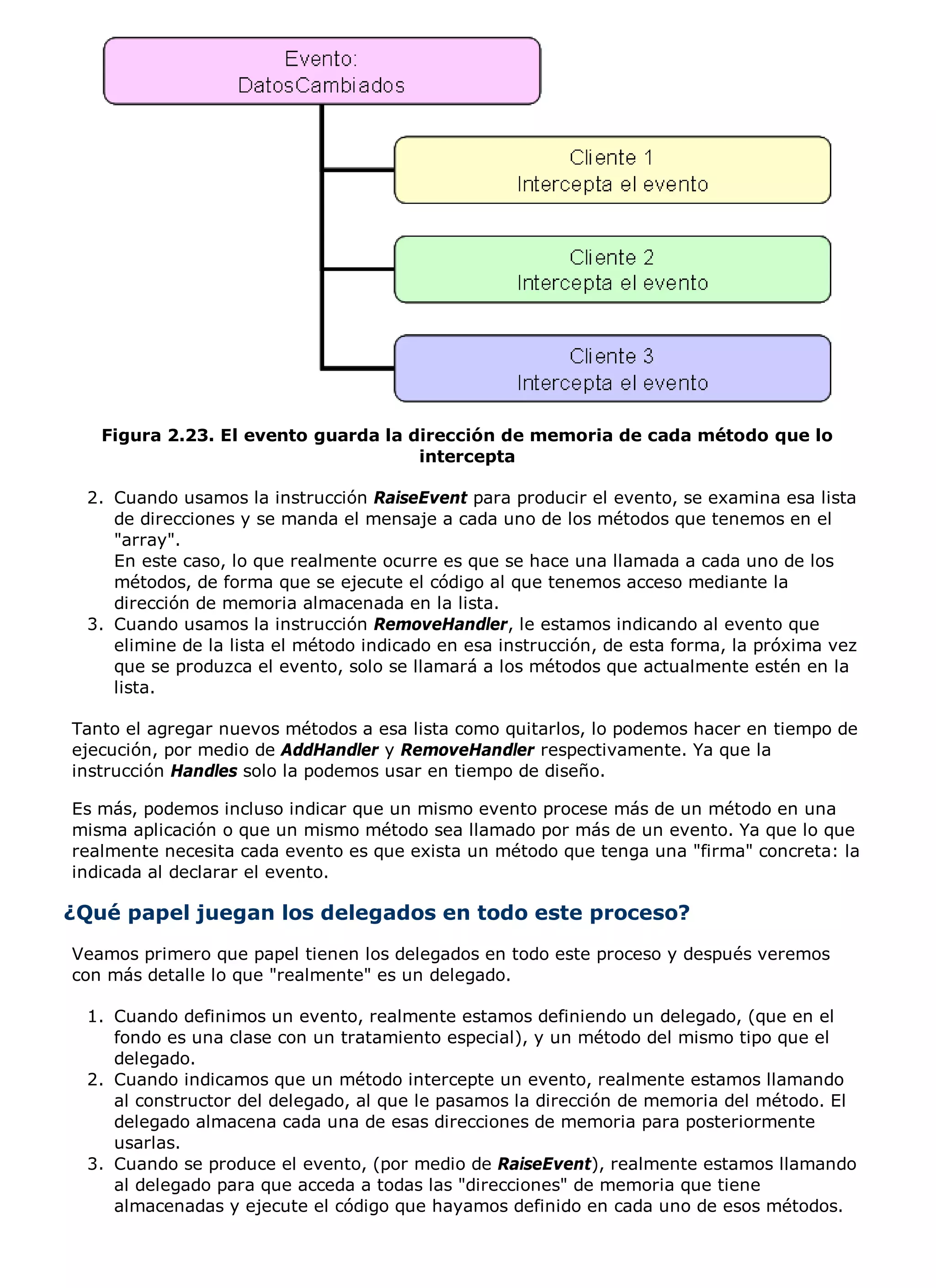 Figura 2.23. El evento guarda la dirección de memoria de cada método que lo
                                     intercepta

 2. Cuando usamos la instrucción RaiseEvent para producir el evento, se examina esa lista
    de direcciones y se manda el mensaje a cada uno de los métodos que tenemos en el
    "array".
    En este caso, lo que realmente ocurre es que se hace una llamada a cada uno de los
    métodos, de forma que se ejecute el código al que tenemos acceso mediante la
    dirección de memoria almacenada en la lista.
 3. Cuando usamos la instrucción RemoveHandler, le estamos indicando al evento que
    elimine de la lista el método indicado en esa instrucción, de esta forma, la próxima vez
    que se produzca el evento, solo se llamará a los métodos que actualmente estén en la
    lista.

Tanto el agregar nuevos métodos a esa lista como quitarlos, lo podemos hacer en tiempo de
ejecución, por medio de AddHandler y RemoveHandler respectivamente. Ya que la
instrucción Handles solo la podemos usar en tiempo de diseño.

Es más, podemos incluso indicar que un mismo evento procese más de un método en una
misma aplicación o que un mismo método sea llamado por más de un evento. Ya que lo que
realmente necesita cada evento es que exista un método que tenga una "firma" concreta: la
indicada al declarar el evento.

¿Qué papel juegan los delegados en todo este proceso?
Veamos primero que papel tienen los delegados en todo este proceso y después veremos
con más detalle lo que "realmente" es un delegado.

 1. Cuando definimos un evento, realmente estamos definiendo un delegado, (que en el
    fondo es una clase con un tratamiento especial), y un método del mismo tipo que el
    delegado.
 2. Cuando indicamos que un método intercepte un evento, realmente estamos llamando
    al constructor del delegado, al que le pasamos la dirección de memoria del método. El
    delegado almacena cada una de esas direcciones de memoria para posteriormente
    usarlas.
 3. Cuando se produce el evento, (por medio de RaiseEvent), realmente estamos llamando
    al delegado para que acceda a todas las "direcciones" de memoria que tiene
    almacenadas y ejecute el código que hayamos definido en cada uno de esos métodos.
 