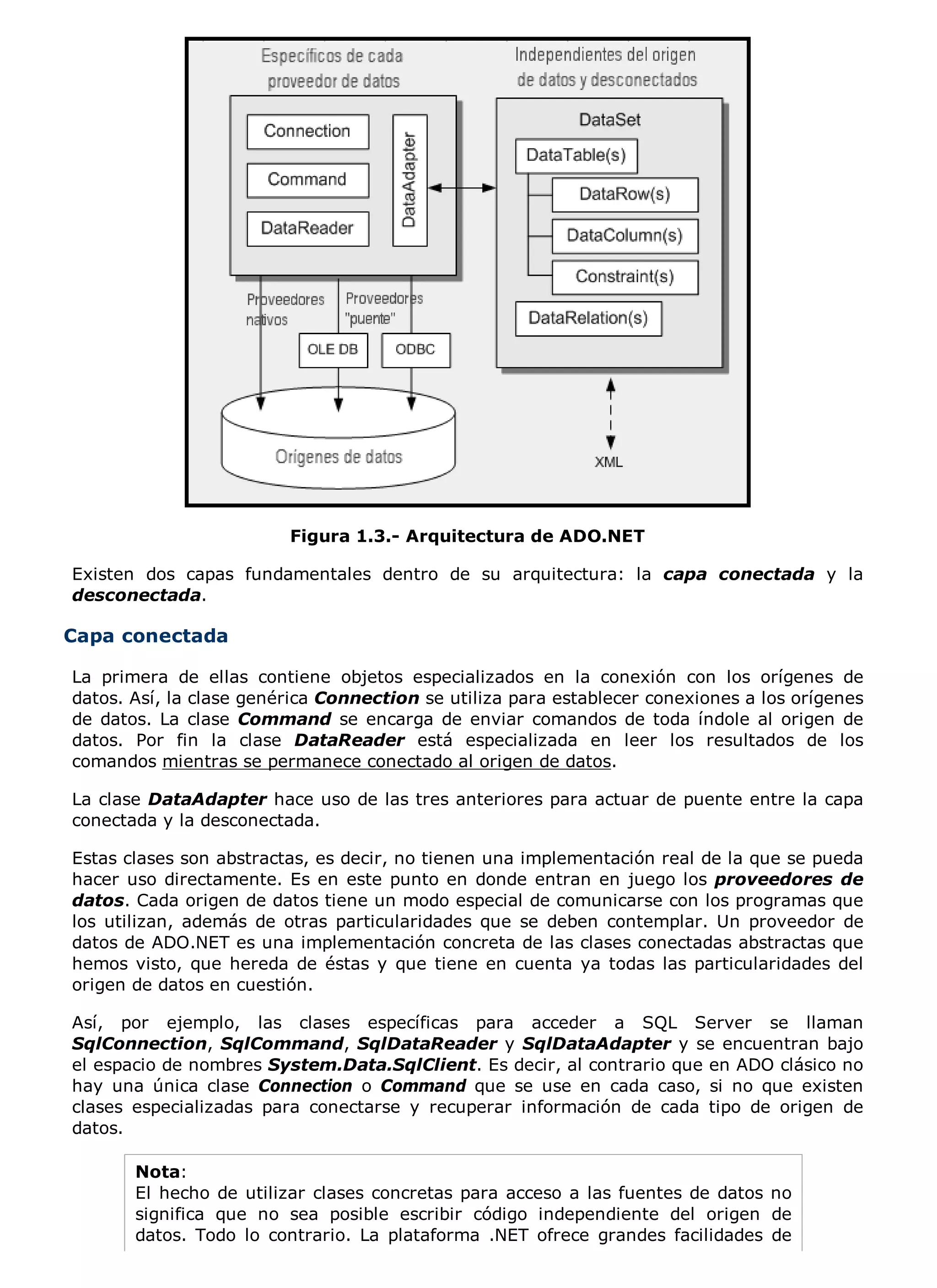 Figura 1.3.- Arquitectura de ADO.NET

Existen dos capas fundamentales dentro de su arquitectura: la capa conectada y la
desconectada.

Capa conectada

La primera de ellas contiene objetos especializados en la conexión con los orígenes de
datos. Así, la clase genérica Connection se utiliza para establecer conexiones a los orígenes
de datos. La clase Command se encarga de enviar comandos de toda índole al origen de
datos. Por fin la clase DataReader está especializada en leer los resultados de los
comandos mientras se permanece conectado al origen de datos.

La clase DataAdapter hace uso de las tres anteriores para actuar de puente entre la capa
conectada y la desconectada.

Estas clases son abstractas, es decir, no tienen una implementación real de la que se pueda
hacer uso directamente. Es en este punto en donde entran en juego los proveedores de
datos. Cada origen de datos tiene un modo especial de comunicarse con los programas que
los utilizan, además de otras particularidades que se deben contemplar. Un proveedor de
datos de ADO.NET es una implementación concreta de las clases conectadas abstractas que
hemos visto, que hereda de éstas y que tiene en cuenta ya todas las particularidades del
origen de datos en cuestión.

Así, por ejemplo, las clases específicas para acceder a SQL Server se llaman
SqlConnection, SqlCommand, SqlDataReader y SqlDataAdapter y se encuentran bajo
el espacio de nombres System.Data.SqlClient. Es decir, al contrario que en ADO clásico no
hay una única clase Connection o Command que se use en cada caso, si no que existen
clases especializadas para conectarse y recuperar información de cada tipo de origen de
datos.

       Nota:
       El hecho de utilizar clases concretas para acceso a las fuentes de datos no
       significa que no sea posible escribir código independiente del origen de
       datos. Todo lo contrario. La plataforma .NET ofrece grandes facilidades de
 