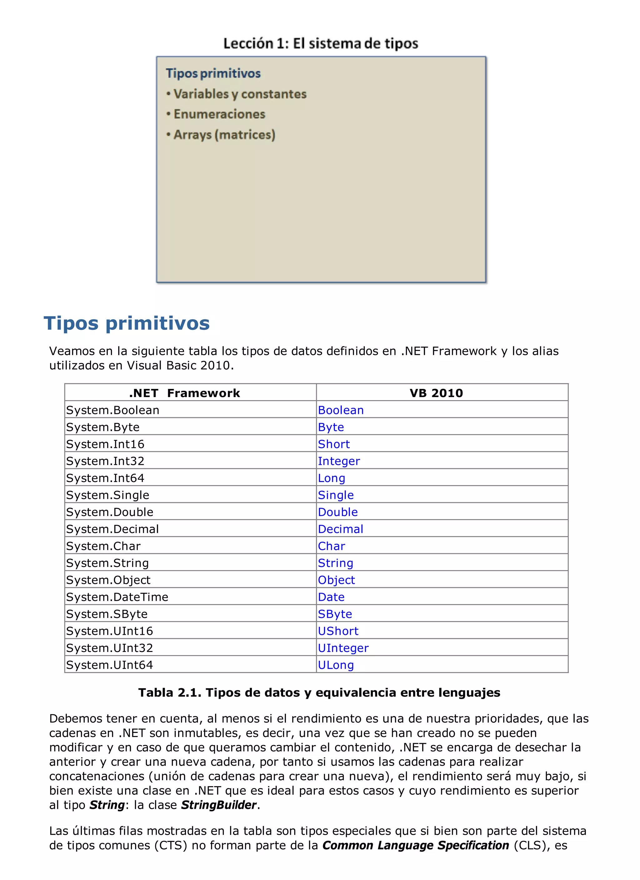Veamos en la siguiente tabla los tipos de datos definidos en .NET Framework y los alias
utilizados en Visual Basic 2010.

             .NET Framework                                    VB 2010
  System.Boolean                              Boolean
  System.Byte                                 Byte
  System.Int16                                Short
  System.Int32                                Integer
  System.Int64                                Long
  System.Single                               Single
  System.Double                               Double
  System.Decimal                              Decimal
  System.Char                                 Char
  System.String                               String
  System.Object                               Object
  System.DateTime                             Date
  System.SByte                                SByte
  System.UInt16                               UShort
  System.UInt32                               UInteger
  System.UInt64                               ULong

               Tabla 2.1. Tipos de datos y equivalencia entre lenguajes

Debemos tener en cuenta, al menos si el rendimiento es una de nuestra prioridades, que las
cadenas en .NET son inmutables, es decir, una vez que se han creado no se pueden
modificar y en caso de que queramos cambiar el contenido, .NET se encarga de desechar la
anterior y crear una nueva cadena, por tanto si usamos las cadenas para realizar
concatenaciones (unión de cadenas para crear una nueva), el rendimiento será muy bajo, si
bien existe una clase en .NET que es ideal para estos casos y cuyo rendimiento es superior
al tipo String: la clase StringBuilder.

Las últimas filas mostradas en la tabla son tipos especiales que si bien son parte del sistema
de tipos comunes (CTS) no forman parte de la Common Language Specification (CLS), es
 