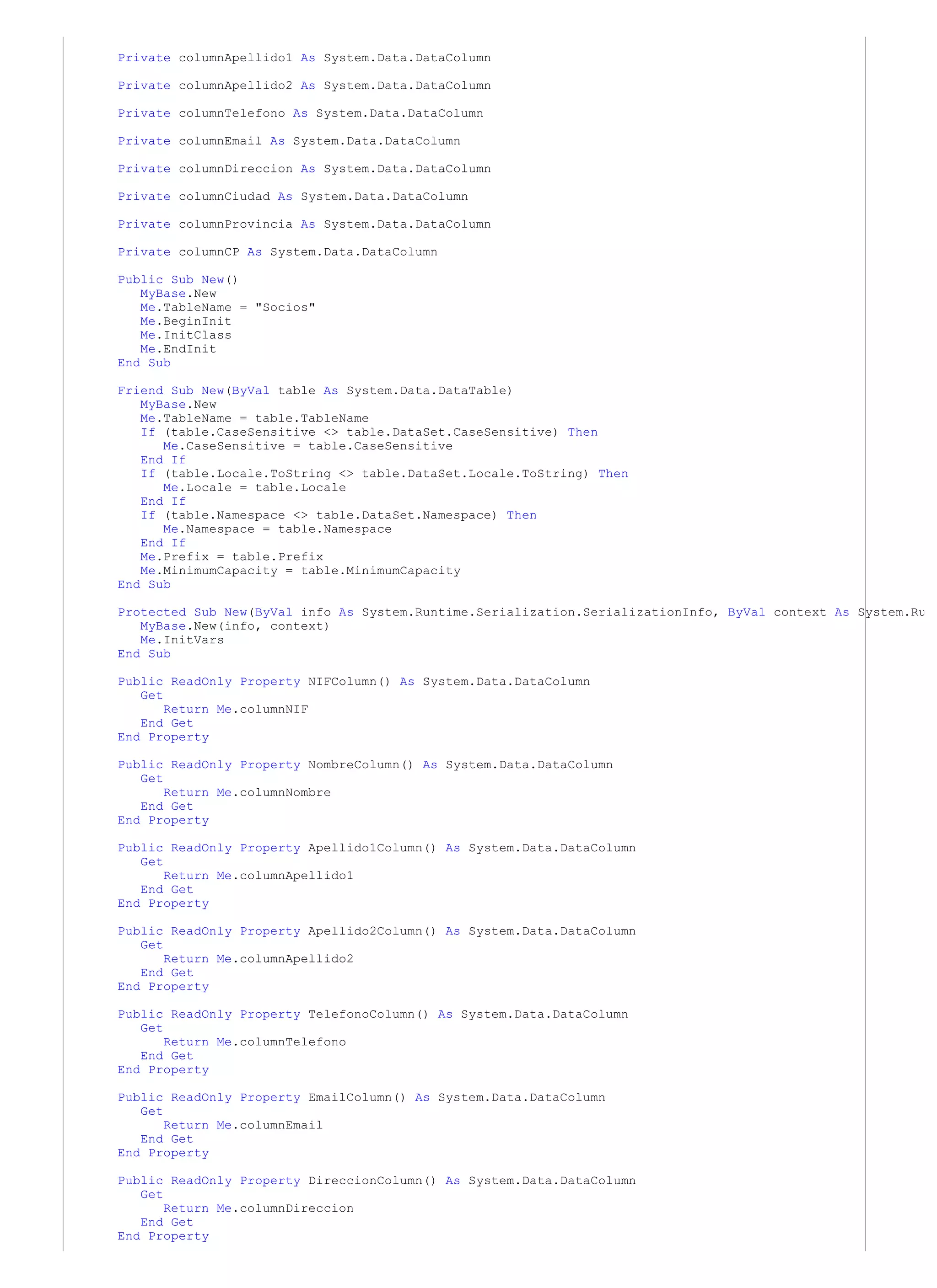 Private columnApellido1 As System.Data.DataColumn

Private columnApellido2 As System.Data.DataColumn

Private columnTelefono As System.Data.DataColumn

Private columnEmail As System.Data.DataColumn

Private columnDireccion As System.Data.DataColumn

Private columnCiudad As System.Data.DataColumn

Private columnProvincia As System.Data.DataColumn

Private columnCP As System.Data.DataColumn

Public Sub New()
   MyBase.New
   Me.TableName = "Socios"
   Me.BeginInit
   Me.InitClass
   Me.EndInit
End Sub

Friend Sub New(ByVal table As System.Data.DataTable)
   MyBase.New
   Me.TableName = table.TableName
   If (table.CaseSensitive <> table.DataSet.CaseSensitive) Then
      Me.CaseSensitive = table.CaseSensitive
   End If
   If (table.Locale.ToString <> table.DataSet.Locale.ToString) Then
      Me.Locale = table.Locale
   End If
   If (table.Namespace <> table.DataSet.Namespace) Then
      Me.Namespace = table.Namespace
   End If
   Me.Prefix = table.Prefix
   Me.MinimumCapacity = table.MinimumCapacity
End Sub

Protected Sub New(ByVal info As System.Runtime.Serialization.SerializationInfo, ByVal context As System.Ru
   MyBase.New(info, context)
   Me.InitVars
End Sub

Public ReadOnly Property NIFColumn() As System.Data.DataColumn
   Get
       Return Me.columnNIF
   End Get
End Property

Public ReadOnly Property NombreColumn() As System.Data.DataColumn
   Get
       Return Me.columnNombre
   End Get
End Property

Public ReadOnly Property Apellido1Column() As System.Data.DataColumn
   Get
       Return Me.columnApellido1
   End Get
End Property

Public ReadOnly Property Apellido2Column() As System.Data.DataColumn
   Get
       Return Me.columnApellido2
   End Get
End Property

Public ReadOnly Property TelefonoColumn() As System.Data.DataColumn
   Get
       Return Me.columnTelefono
   End Get
End Property

Public ReadOnly Property EmailColumn() As System.Data.DataColumn
   Get
       Return Me.columnEmail
   End Get
End Property

Public ReadOnly Property DireccionColumn() As System.Data.DataColumn
   Get
       Return Me.columnDireccion
   End Get
End Property
 