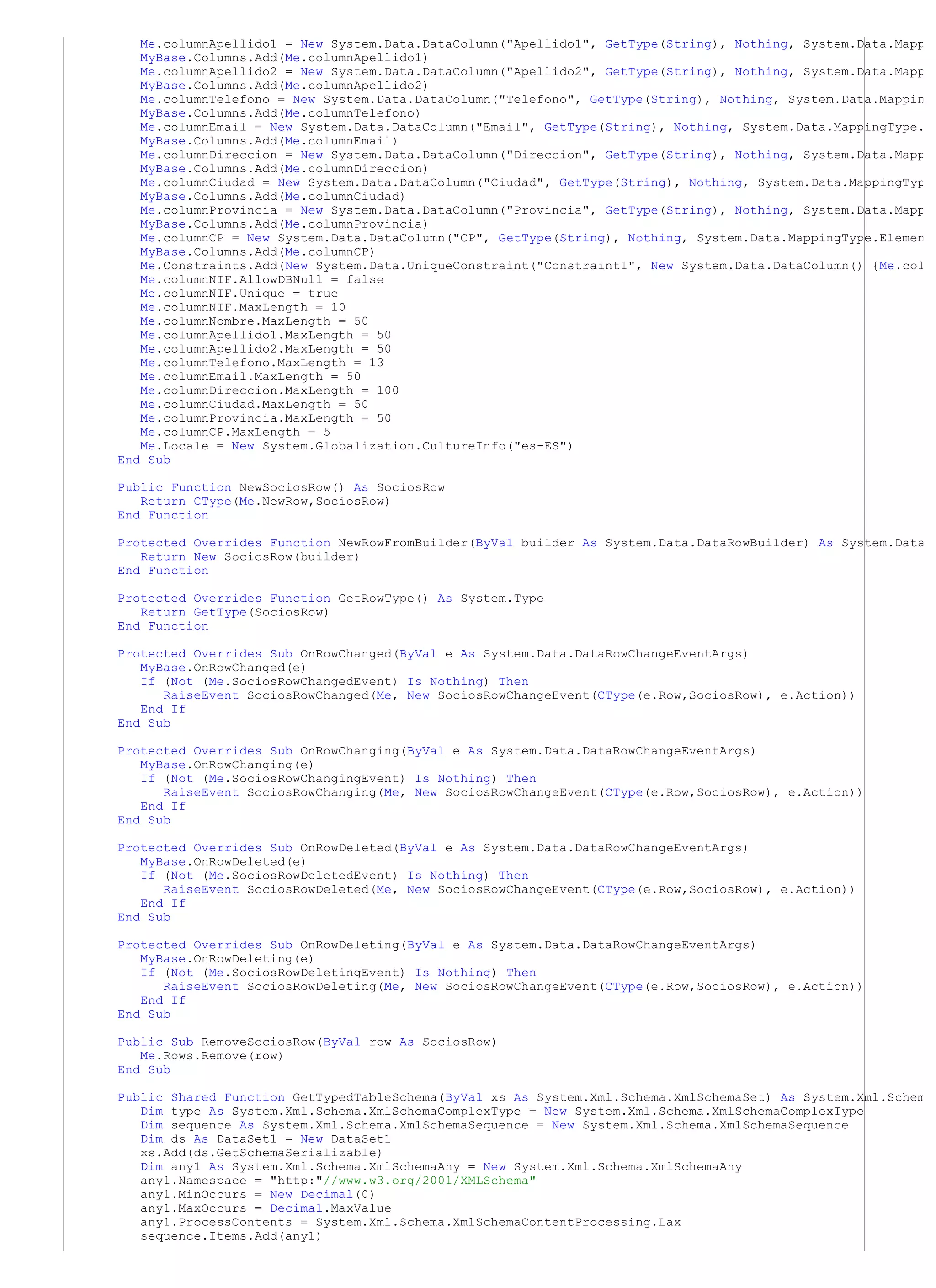 Me.columnApellido1 = New System.Data.DataColumn("Apellido1", GetType(String), Nothing, System.Data.Mapp
   MyBase.Columns.Add(Me.columnApellido1)
   Me.columnApellido2 = New System.Data.DataColumn("Apellido2", GetType(String), Nothing, System.Data.Mapp
   MyBase.Columns.Add(Me.columnApellido2)
   Me.columnTelefono = New System.Data.DataColumn("Telefono", GetType(String), Nothing, System.Data.Mappin
   MyBase.Columns.Add(Me.columnTelefono)
   Me.columnEmail = New System.Data.DataColumn("Email", GetType(String), Nothing, System.Data.MappingType.
   MyBase.Columns.Add(Me.columnEmail)
   Me.columnDireccion = New System.Data.DataColumn("Direccion", GetType(String), Nothing, System.Data.Mapp
   MyBase.Columns.Add(Me.columnDireccion)
   Me.columnCiudad = New System.Data.DataColumn("Ciudad", GetType(String), Nothing, System.Data.MappingTyp
   MyBase.Columns.Add(Me.columnCiudad)
   Me.columnProvincia = New System.Data.DataColumn("Provincia", GetType(String), Nothing, System.Data.Mapp
   MyBase.Columns.Add(Me.columnProvincia)
   Me.columnCP = New System.Data.DataColumn("CP", GetType(String), Nothing, System.Data.MappingType.Elemen
   MyBase.Columns.Add(Me.columnCP)
   Me.Constraints.Add(New System.Data.UniqueConstraint("Constraint1", New System.Data.DataColumn() {Me.col
   Me.columnNIF.AllowDBNull = false
   Me.columnNIF.Unique = true
   Me.columnNIF.MaxLength = 10
   Me.columnNombre.MaxLength = 50
   Me.columnApellido1.MaxLength = 50
   Me.columnApellido2.MaxLength = 50
   Me.columnTelefono.MaxLength = 13
   Me.columnEmail.MaxLength = 50
   Me.columnDireccion.MaxLength = 100
   Me.columnCiudad.MaxLength = 50
   Me.columnProvincia.MaxLength = 50
   Me.columnCP.MaxLength = 5
   Me.Locale = New System.Globalization.CultureInfo("es-ES")
End Sub

Public Function NewSociosRow() As SociosRow
   Return CType(Me.NewRow,SociosRow)
End Function

Protected Overrides Function NewRowFromBuilder(ByVal builder As System.Data.DataRowBuilder) As System.Data
   Return New SociosRow(builder)
End Function

Protected Overrides Function GetRowType() As System.Type
   Return GetType(SociosRow)
End Function

Protected Overrides Sub OnRowChanged(ByVal e As System.Data.DataRowChangeEventArgs)
   MyBase.OnRowChanged(e)
   If (Not (Me.SociosRowChangedEvent) Is Nothing) Then
      RaiseEvent SociosRowChanged(Me, New SociosRowChangeEvent(CType(e.Row,SociosRow), e.Action))
   End If
End Sub

Protected Overrides Sub OnRowChanging(ByVal e As System.Data.DataRowChangeEventArgs)
   MyBase.OnRowChanging(e)
   If (Not (Me.SociosRowChangingEvent) Is Nothing) Then
      RaiseEvent SociosRowChanging(Me, New SociosRowChangeEvent(CType(e.Row,SociosRow), e.Action))
   End If
End Sub

Protected Overrides Sub OnRowDeleted(ByVal e As System.Data.DataRowChangeEventArgs)
   MyBase.OnRowDeleted(e)
   If (Not (Me.SociosRowDeletedEvent) Is Nothing) Then
      RaiseEvent SociosRowDeleted(Me, New SociosRowChangeEvent(CType(e.Row,SociosRow), e.Action))
   End If
End Sub

Protected Overrides Sub OnRowDeleting(ByVal e As System.Data.DataRowChangeEventArgs)
   MyBase.OnRowDeleting(e)
   If (Not (Me.SociosRowDeletingEvent) Is Nothing) Then
      RaiseEvent SociosRowDeleting(Me, New SociosRowChangeEvent(CType(e.Row,SociosRow), e.Action))
   End If
End Sub

Public Sub RemoveSociosRow(ByVal row As SociosRow)
   Me.Rows.Remove(row)
End Sub

Public Shared Function GetTypedTableSchema(ByVal xs As System.Xml.Schema.XmlSchemaSet) As System.Xml.Schem
   Dim type As System.Xml.Schema.XmlSchemaComplexType = New System.Xml.Schema.XmlSchemaComplexType
   Dim sequence As System.Xml.Schema.XmlSchemaSequence = New System.Xml.Schema.XmlSchemaSequence
   Dim ds As DataSet1 = New DataSet1
   xs.Add(ds.GetSchemaSerializable)
   Dim any1 As System.Xml.Schema.XmlSchemaAny = New System.Xml.Schema.XmlSchemaAny
   any1.Namespace = "http:"//www.w3.org/2001/XMLSchema"
   any1.MinOccurs = New Decimal(0)
   any1.MaxOccurs = Decimal.MaxValue
   any1.ProcessContents = System.Xml.Schema.XmlSchemaContentProcessing.Lax
   sequence.Items.Add(any1)
 