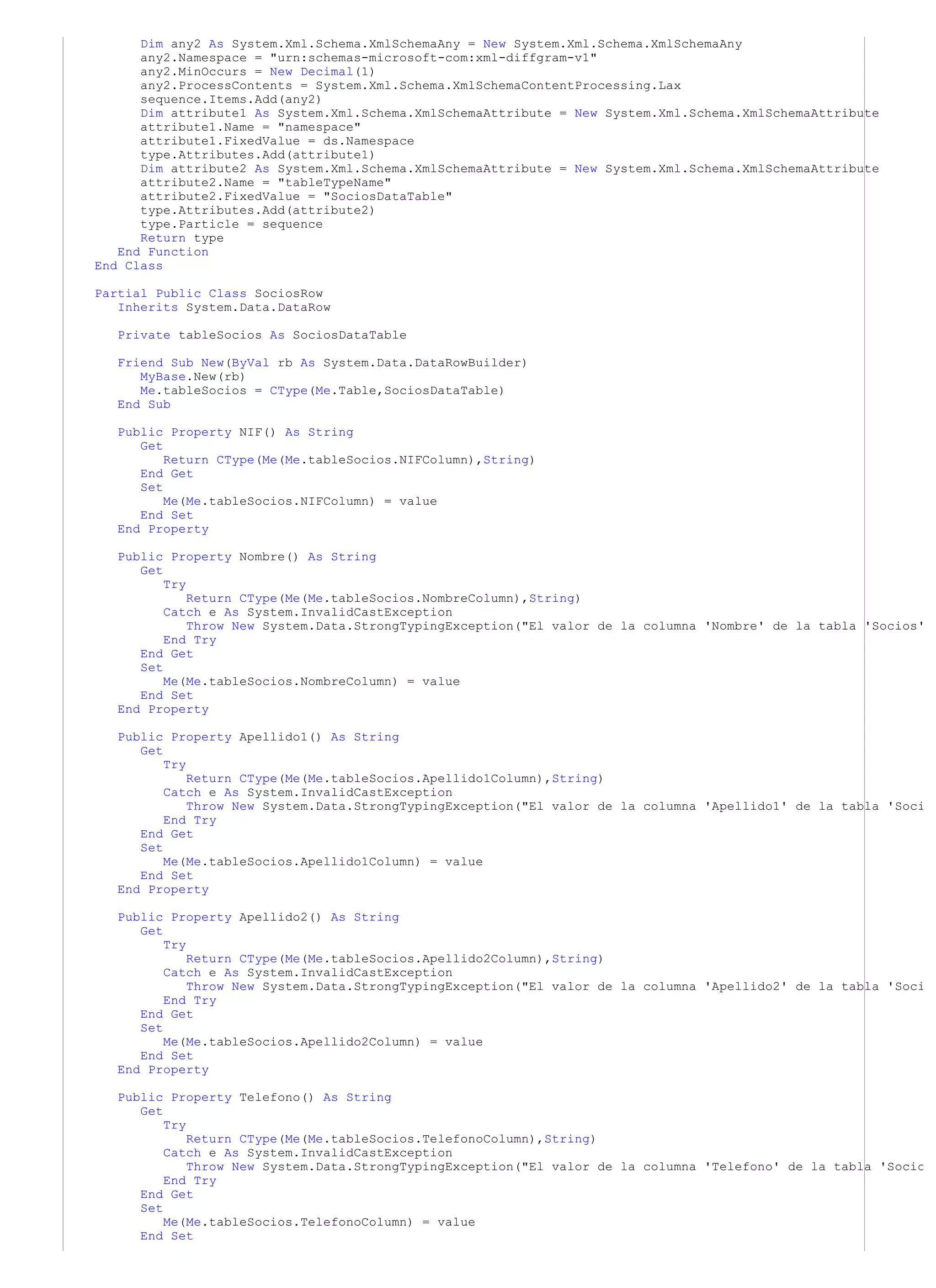 Dim any2 As System.Xml.Schema.XmlSchemaAny = New System.Xml.Schema.XmlSchemaAny
      any2.Namespace = "urn:schemas-microsoft-com:xml-diffgram-v1"
      any2.MinOccurs = New Decimal(1)
      any2.ProcessContents = System.Xml.Schema.XmlSchemaContentProcessing.Lax
      sequence.Items.Add(any2)
      Dim attribute1 As System.Xml.Schema.XmlSchemaAttribute = New System.Xml.Schema.XmlSchemaAttribute
      attribute1.Name = "namespace"
      attribute1.FixedValue = ds.Namespace
      type.Attributes.Add(attribute1)
      Dim attribute2 As System.Xml.Schema.XmlSchemaAttribute = New System.Xml.Schema.XmlSchemaAttribute
      attribute2.Name = "tableTypeName"
      attribute2.FixedValue = "SociosDataTable"
      type.Attributes.Add(attribute2)
      type.Particle = sequence
      Return type
   End Function
End Class

Partial Public Class SociosRow
   Inherits System.Data.DataRow

   Private tableSocios As SociosDataTable

   Friend Sub New(ByVal rb As System.Data.DataRowBuilder)
      MyBase.New(rb)
      Me.tableSocios = CType(Me.Table,SociosDataTable)
   End Sub

   Public Property NIF() As String
      Get
          Return CType(Me(Me.tableSocios.NIFColumn),String)
      End Get
      Set
          Me(Me.tableSocios.NIFColumn) = value
      End Set
   End Property

   Public Property Nombre() As String
      Get
          Try
              Return CType(Me(Me.tableSocios.NombreColumn),String)
          Catch e As System.InvalidCastException
              Throw New System.Data.StrongTypingException("El valor de la columna 'Nombre' de la tabla 'Socios'
          End Try
      End Get
      Set
          Me(Me.tableSocios.NombreColumn) = value
      End Set
   End Property

   Public Property Apellido1() As String
      Get
          Try
              Return CType(Me(Me.tableSocios.Apellido1Column),String)
          Catch e As System.InvalidCastException
              Throw New System.Data.StrongTypingException("El valor de la columna 'Apellido1' de la tabla 'Soci
          End Try
      End Get
      Set
          Me(Me.tableSocios.Apellido1Column) = value
      End Set
   End Property

   Public Property Apellido2() As String
      Get
          Try
              Return CType(Me(Me.tableSocios.Apellido2Column),String)
          Catch e As System.InvalidCastException
              Throw New System.Data.StrongTypingException("El valor de la columna 'Apellido2' de la tabla 'Soci
          End Try
      End Get
      Set
          Me(Me.tableSocios.Apellido2Column) = value
      End Set
   End Property

   Public Property Telefono() As String
      Get
          Try
              Return CType(Me(Me.tableSocios.TelefonoColumn),String)
          Catch e As System.InvalidCastException
              Throw New System.Data.StrongTypingException("El valor de la columna 'Telefono' de la tabla 'Socio
          End Try
      End Get
      Set
          Me(Me.tableSocios.TelefonoColumn) = value
      End Set
 