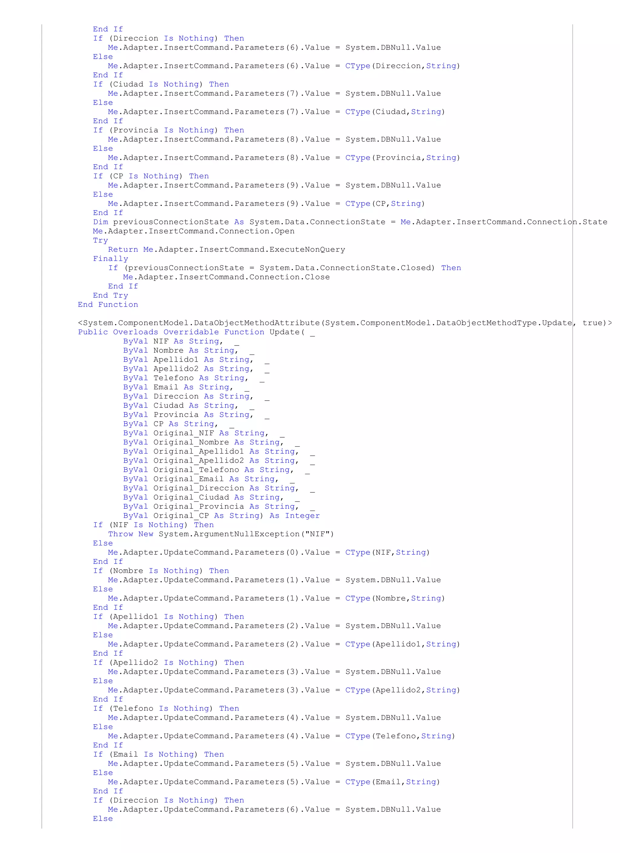 End If
   If (Direccion Is Nothing) Then
       Me.Adapter.InsertCommand.Parameters(6).Value = System.DBNull.Value
   Else
       Me.Adapter.InsertCommand.Parameters(6).Value = CType(Direccion,String)
   End If
   If (Ciudad Is Nothing) Then
       Me.Adapter.InsertCommand.Parameters(7).Value = System.DBNull.Value
   Else
       Me.Adapter.InsertCommand.Parameters(7).Value = CType(Ciudad,String)
   End If
   If (Provincia Is Nothing) Then
       Me.Adapter.InsertCommand.Parameters(8).Value = System.DBNull.Value
   Else
       Me.Adapter.InsertCommand.Parameters(8).Value = CType(Provincia,String)
   End If
   If (CP Is Nothing) Then
       Me.Adapter.InsertCommand.Parameters(9).Value = System.DBNull.Value
   Else
       Me.Adapter.InsertCommand.Parameters(9).Value = CType(CP,String)
   End If
   Dim previousConnectionState As System.Data.ConnectionState = Me.Adapter.InsertCommand.Connection.State
   Me.Adapter.InsertCommand.Connection.Open
   Try
       Return Me.Adapter.InsertCommand.ExecuteNonQuery
   Finally
       If (previousConnectionState = System.Data.ConnectionState.Closed) Then
          Me.Adapter.InsertCommand.Connection.Close
       End If
   End Try
End Function

<System.ComponentModel.DataObjectMethodAttribute(System.ComponentModel.DataObjectMethodType.Update, true)>
Public Overloads Overridable Function Update( _
          ByVal NIF As String, _
          ByVal Nombre As String, _
          ByVal Apellido1 As String, _
          ByVal Apellido2 As String, _
          ByVal Telefono As String, _
          ByVal Email As String, _
          ByVal Direccion As String, _
          ByVal Ciudad As String, _
          ByVal Provincia As String, _
          ByVal CP As String, _
          ByVal Original_NIF As String, _
          ByVal Original_Nombre As String, _
          ByVal Original_Apellido1 As String, _
          ByVal Original_Apellido2 As String, _
          ByVal Original_Telefono As String, _
          ByVal Original_Email As String, _
          ByVal Original_Direccion As String, _
          ByVal Original_Ciudad As String, _
          ByVal Original_Provincia As String, _
          ByVal Original_CP As String) As Integer
   If (NIF Is Nothing) Then
      Throw New System.ArgumentNullException("NIF")
   Else
      Me.Adapter.UpdateCommand.Parameters(0).Value = CType(NIF,String)
   End If
   If (Nombre Is Nothing) Then
      Me.Adapter.UpdateCommand.Parameters(1).Value = System.DBNull.Value
   Else
      Me.Adapter.UpdateCommand.Parameters(1).Value = CType(Nombre,String)
   End If
   If (Apellido1 Is Nothing) Then
      Me.Adapter.UpdateCommand.Parameters(2).Value = System.DBNull.Value
   Else
      Me.Adapter.UpdateCommand.Parameters(2).Value = CType(Apellido1,String)
   End If
   If (Apellido2 Is Nothing) Then
      Me.Adapter.UpdateCommand.Parameters(3).Value = System.DBNull.Value
   Else
      Me.Adapter.UpdateCommand.Parameters(3).Value = CType(Apellido2,String)
   End If
   If (Telefono Is Nothing) Then
      Me.Adapter.UpdateCommand.Parameters(4).Value = System.DBNull.Value
   Else
      Me.Adapter.UpdateCommand.Parameters(4).Value = CType(Telefono,String)
   End If
   If (Email Is Nothing) Then
      Me.Adapter.UpdateCommand.Parameters(5).Value = System.DBNull.Value
   Else
      Me.Adapter.UpdateCommand.Parameters(5).Value = CType(Email,String)
   End If
   If (Direccion Is Nothing) Then
      Me.Adapter.UpdateCommand.Parameters(6).Value = System.DBNull.Value
   Else
 