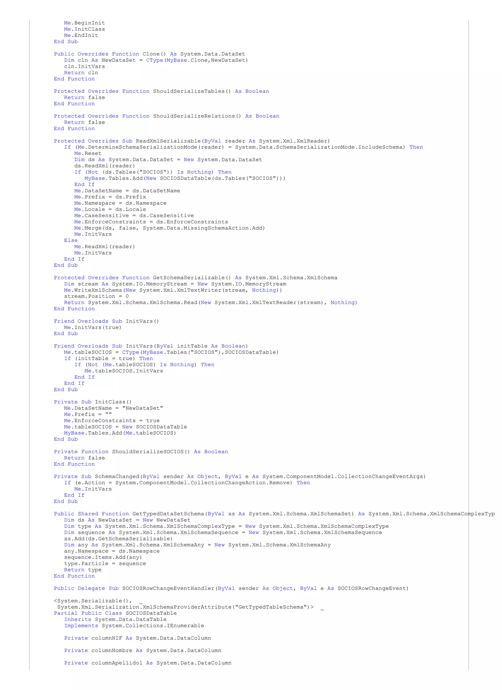 Me.BeginInit
   Me.InitClass
   Me.EndInit
End Sub

Public Overrides Function Clone() As System.Data.DataSet
   Dim cln As NewDataSet = CType(MyBase.Clone,NewDataSet)
   cln.InitVars
   Return cln
End Function

Protected Overrides Function ShouldSerializeTables() As Boolean
   Return false
End Function

Protected Overrides Function ShouldSerializeRelations() As Boolean
   Return false
End Function

Protected Overrides Sub ReadXmlSerializable(ByVal reader As System.Xml.XmlReader)
   If (Me.DetermineSchemaSerializationMode(reader) = System.Data.SchemaSerializationMode.IncludeSchema) Then
      Me.Reset
      Dim ds As System.Data.DataSet = New System.Data.DataSet
      ds.ReadXml(reader)
      If (Not (ds.Tables("SOCIOS")) Is Nothing) Then
          MyBase.Tables.Add(New SOCIOSDataTable(ds.Tables("SOCIOS")))
      End If
      Me.DataSetName = ds.DataSetName
      Me.Prefix = ds.Prefix
      Me.Namespace = ds.Namespace
      Me.Locale = ds.Locale
      Me.CaseSensitive = ds.CaseSensitive
      Me.EnforceConstraints = ds.EnforceConstraints
      Me.Merge(ds, false, System.Data.MissingSchemaAction.Add)
      Me.InitVars
   Else
      Me.ReadXml(reader)
      Me.InitVars
   End If
End Sub

Protected Overrides Function GetSchemaSerializable() As System.Xml.Schema.XmlSchema
   Dim stream As System.IO.MemoryStream = New System.IO.MemoryStream
   Me.WriteXmlSchema(New System.Xml.XmlTextWriter(stream, Nothing))
   stream.Position = 0
   Return System.Xml.Schema.XmlSchema.Read(New System.Xml.XmlTextReader(stream), Nothing)
End Function

Friend Overloads Sub InitVars()
   Me.InitVars(true)
End Sub

Friend Overloads Sub InitVars(ByVal initTable As Boolean)
   Me.tableSOCIOS = CType(MyBase.Tables("SOCIOS"),SOCIOSDataTable)
   If (initTable = true) Then
      If (Not (Me.tableSOCIOS) Is Nothing) Then
          Me.tableSOCIOS.InitVars
      End If
   End If
End Sub

Private Sub InitClass()
   Me.DataSetName = "NewDataSet"
   Me.Prefix = ""
   Me.EnforceConstraints = true
   Me.tableSOCIOS = New SOCIOSDataTable
   MyBase.Tables.Add(Me.tableSOCIOS)
End Sub

Private Function ShouldSerializeSOCIOS() As Boolean
   Return false
End Function

Private Sub SchemaChanged(ByVal sender As Object, ByVal e As System.ComponentModel.CollectionChangeEventArgs)
   If (e.Action = System.ComponentModel.CollectionChangeAction.Remove) Then
      Me.InitVars
   End If
End Sub

Public Shared Function GetTypedDataSetSchema(ByVal xs As System.Xml.Schema.XmlSchemaSet) As System.Xml.Schema.XmlSchemaComplexTyp
   Dim ds As NewDataSet = New NewDataSet
   Dim type As System.Xml.Schema.XmlSchemaComplexType = New System.Xml.Schema.XmlSchemaComplexType
   Dim sequence As System.Xml.Schema.XmlSchemaSequence = New System.Xml.Schema.XmlSchemaSequence
   xs.Add(ds.GetSchemaSerializable)
   Dim any As System.Xml.Schema.XmlSchemaAny = New System.Xml.Schema.XmlSchemaAny
   any.Namespace = ds.Namespace
   sequence.Items.Add(any)
   type.Particle = sequence
   Return type
End Function

Public Delegate Sub SOCIOSRowChangeEventHandler(ByVal sender As Object, ByVal e As SOCIOSRowChangeEvent)

<System.Serializable(), _
 System.Xml.Serialization.XmlSchemaProviderAttribute("GetTypedTableSchema")>   _
Partial Public Class SOCIOSDataTable
   Inherits System.Data.DataTable
   Implements System.Collections.IEnumerable

   Private columnNIF As System.Data.DataColumn

   Private columnNombre As System.Data.DataColumn

   Private columnApellido1 As System.Data.DataColumn
 