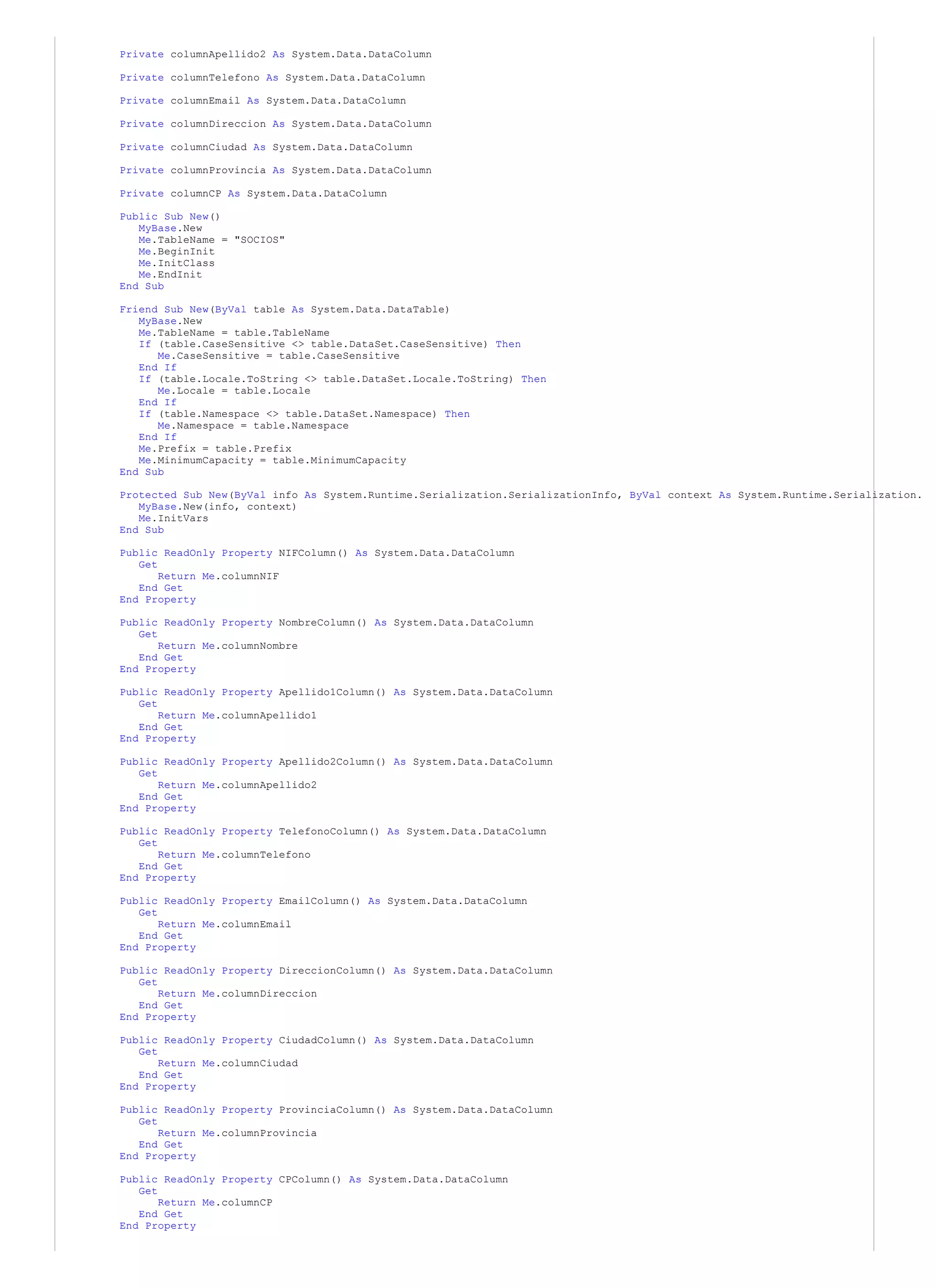 Private columnApellido2 As System.Data.DataColumn

Private columnTelefono As System.Data.DataColumn

Private columnEmail As System.Data.DataColumn

Private columnDireccion As System.Data.DataColumn

Private columnCiudad As System.Data.DataColumn

Private columnProvincia As System.Data.DataColumn

Private columnCP As System.Data.DataColumn

Public Sub New()
   MyBase.New
   Me.TableName = "SOCIOS"
   Me.BeginInit
   Me.InitClass
   Me.EndInit
End Sub

Friend Sub New(ByVal table As System.Data.DataTable)
   MyBase.New
   Me.TableName = table.TableName
   If (table.CaseSensitive <> table.DataSet.CaseSensitive) Then
      Me.CaseSensitive = table.CaseSensitive
   End If
   If (table.Locale.ToString <> table.DataSet.Locale.ToString) Then
      Me.Locale = table.Locale
   End If
   If (table.Namespace <> table.DataSet.Namespace) Then
      Me.Namespace = table.Namespace
   End If
   Me.Prefix = table.Prefix
   Me.MinimumCapacity = table.MinimumCapacity
End Sub

Protected Sub New(ByVal info As System.Runtime.Serialization.SerializationInfo, ByVal context As System.Runtime.Serialization.
   MyBase.New(info, context)
   Me.InitVars
End Sub

Public ReadOnly Property NIFColumn() As System.Data.DataColumn
   Get
       Return Me.columnNIF
   End Get
End Property

Public ReadOnly Property NombreColumn() As System.Data.DataColumn
   Get
       Return Me.columnNombre
   End Get
End Property

Public ReadOnly Property Apellido1Column() As System.Data.DataColumn
   Get
       Return Me.columnApellido1
   End Get
End Property

Public ReadOnly Property Apellido2Column() As System.Data.DataColumn
   Get
       Return Me.columnApellido2
   End Get
End Property

Public ReadOnly Property TelefonoColumn() As System.Data.DataColumn
   Get
       Return Me.columnTelefono
   End Get
End Property

Public ReadOnly Property EmailColumn() As System.Data.DataColumn
   Get
       Return Me.columnEmail
   End Get
End Property

Public ReadOnly Property DireccionColumn() As System.Data.DataColumn
   Get
       Return Me.columnDireccion
   End Get
End Property

Public ReadOnly Property CiudadColumn() As System.Data.DataColumn
   Get
       Return Me.columnCiudad
   End Get
End Property

Public ReadOnly Property ProvinciaColumn() As System.Data.DataColumn
   Get
       Return Me.columnProvincia
   End Get
End Property

Public ReadOnly Property CPColumn() As System.Data.DataColumn
   Get
       Return Me.columnCP
   End Get
End Property
 