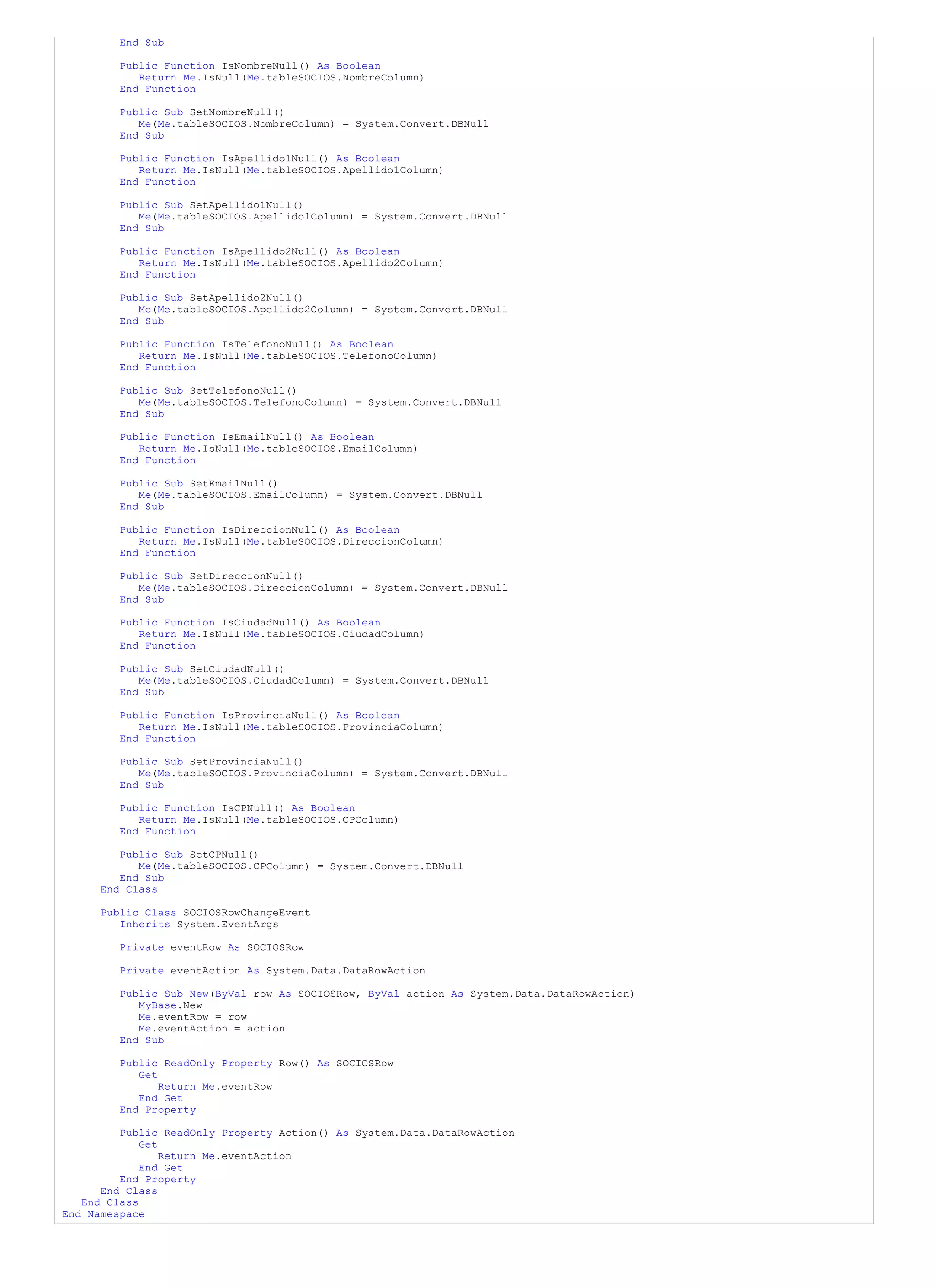 End Sub

         Public Function IsNombreNull() As Boolean
            Return Me.IsNull(Me.tableSOCIOS.NombreColumn)
         End Function

         Public Sub SetNombreNull()
            Me(Me.tableSOCIOS.NombreColumn) = System.Convert.DBNull
         End Sub

         Public Function IsApellido1Null() As Boolean
            Return Me.IsNull(Me.tableSOCIOS.Apellido1Column)
         End Function

         Public Sub SetApellido1Null()
            Me(Me.tableSOCIOS.Apellido1Column) = System.Convert.DBNull
         End Sub

         Public Function IsApellido2Null() As Boolean
            Return Me.IsNull(Me.tableSOCIOS.Apellido2Column)
         End Function

         Public Sub SetApellido2Null()
            Me(Me.tableSOCIOS.Apellido2Column) = System.Convert.DBNull
         End Sub

         Public Function IsTelefonoNull() As Boolean
            Return Me.IsNull(Me.tableSOCIOS.TelefonoColumn)
         End Function

         Public Sub SetTelefonoNull()
            Me(Me.tableSOCIOS.TelefonoColumn) = System.Convert.DBNull
         End Sub

         Public Function IsEmailNull() As Boolean
            Return Me.IsNull(Me.tableSOCIOS.EmailColumn)
         End Function

         Public Sub SetEmailNull()
            Me(Me.tableSOCIOS.EmailColumn) = System.Convert.DBNull
         End Sub

         Public Function IsDireccionNull() As Boolean
            Return Me.IsNull(Me.tableSOCIOS.DireccionColumn)
         End Function

         Public Sub SetDireccionNull()
            Me(Me.tableSOCIOS.DireccionColumn) = System.Convert.DBNull
         End Sub

         Public Function IsCiudadNull() As Boolean
            Return Me.IsNull(Me.tableSOCIOS.CiudadColumn)
         End Function

         Public Sub SetCiudadNull()
            Me(Me.tableSOCIOS.CiudadColumn) = System.Convert.DBNull
         End Sub

         Public Function IsProvinciaNull() As Boolean
            Return Me.IsNull(Me.tableSOCIOS.ProvinciaColumn)
         End Function

         Public Sub SetProvinciaNull()
            Me(Me.tableSOCIOS.ProvinciaColumn) = System.Convert.DBNull
         End Sub

         Public Function IsCPNull() As Boolean
            Return Me.IsNull(Me.tableSOCIOS.CPColumn)
         End Function

        Public Sub SetCPNull()
           Me(Me.tableSOCIOS.CPColumn) = System.Convert.DBNull
        End Sub
     End Class

     Public Class SOCIOSRowChangeEvent
        Inherits System.EventArgs

         Private eventRow As SOCIOSRow

         Private eventAction As System.Data.DataRowAction

         Public Sub New(ByVal row As SOCIOSRow, ByVal action As System.Data.DataRowAction)
            MyBase.New
            Me.eventRow = row
            Me.eventAction = action
         End Sub

         Public ReadOnly Property Row() As SOCIOSRow
            Get
                Return Me.eventRow
            End Get
         End Property

         Public ReadOnly Property Action() As System.Data.DataRowAction
             Get
                 Return Me.eventAction
             End Get
         End Property
      End Class
   End Class
End Namespace
 