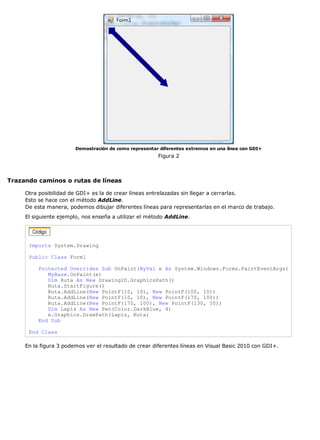 Demostración de como representar diferentes extremos en una línea con GDI+
                                                        Figura 2



Trazando caminos o rutas de líneas

     Otra posibilidad de GDI+ es la de crear líneas entrelazadas sin llegar a cerrarlas.
     Esto se hace con el método AddLine.
     De esta manera, podemos dibujar diferentes líneas para representarlas en el marco de trabajo.
     El siguiente ejemplo, nos enseña a utilizar el método AddLine.




      Imports System.Drawing

      Public Class Form1

          Protected Overrides Sub OnPaint(ByVal e As System.Windows.Forms.PaintEventArgs)
             MyBase.OnPaint(e)
             Dim Ruta As New Drawing2D.GraphicsPath()
             Ruta.StartFigure()
             Ruta.AddLine(New PointF(10, 10), New PointF(100, 10))
             Ruta.AddLine(New PointF(10, 10), New PointF(170, 100))
             Ruta.AddLine(New PointF(170, 100), New PointF(130, 50))
             Dim Lapiz As New Pen(Color.DarkBlue, 4)
             e.Graphics.DrawPath(Lapiz, Ruta)
          End Sub

      End Class

     En la figura 3 podemos ver el resultado de crear diferentes líneas en Visual Basic 2010 con GDI+.
 