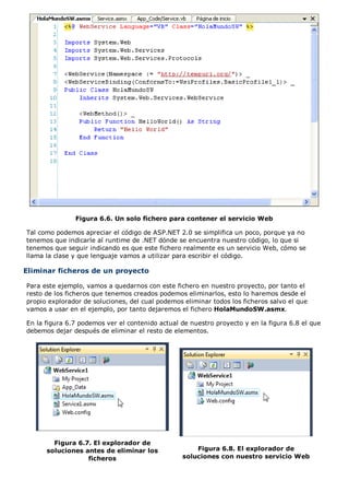 Figura 6.6. Un solo fichero para contener el servicio Web

Tal como podemos apreciar el código de ASP.NET 2.0 se simplifica un poco, porque ya no
tenemos que indicarle al runtime de .NET dónde se encuentra nuestro código, lo que si
tenemos que seguir indicando es que este fichero realmente es un servicio Web, cómo se
llama la clase y que lenguaje vamos a utilizar para escribir el código.

Eliminar ficheros de un proyecto

Para este ejemplo, vamos a quedarnos con este fichero en nuestro proyecto, por tanto el
resto de los ficheros que tenemos creados podemos eliminarlos, esto lo haremos desde el
propio explorador de soluciones, del cual podemos eliminar todos los ficheros salvo el que
vamos a usar en el ejemplo, por tanto dejaremos el fichero HolaMundoSW.asmx.

En la figura 6.7 podemos ver el contenido actual de nuestro proyecto y en la figura 6.8 el que
debemos dejar después de eliminar el resto de elementos.




        Figura 6.7. El explorador de
      soluciones antes de eliminar los               Figura 6.8. El explorador de
                  ficheros                       soluciones con nuestro servicio Web
 