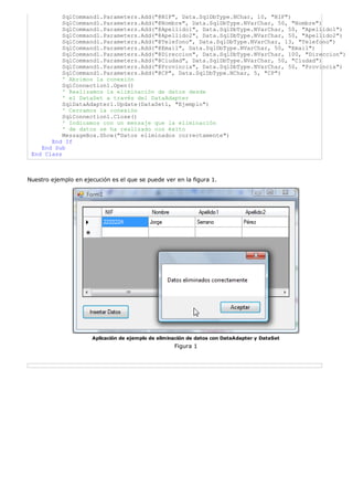 SqlCommand1.Parameters.Add("@NIF", Data.SqlDbType.NChar, 10, "NIF")
           SqlCommand1.Parameters.Add("@Nombre", Data.SqlDbType.NVarChar, 50, "Nombre")
           SqlCommand1.Parameters.Add("@Apellido1", Data.SqlDbType.NVarChar, 50, "Apellido1")
           SqlCommand1.Parameters.Add("@Apellido2", Data.SqlDbType.NVarChar, 50, "Apellido2")
           SqlCommand1.Parameters.Add("@Telefono", Data.SqlDbType.NVarChar, 13, "Telefono")
           SqlCommand1.Parameters.Add("@Email", Data.SqlDbType.NVarChar, 50, "Email")
           SqlCommand1.Parameters.Add("@Direccion", Data.SqlDbType.NVarChar, 100, "Direccion")
           SqlCommand1.Parameters.Add("@Ciudad", Data.SqlDbType.NVarChar, 50, "Ciudad")
           SqlCommand1.Parameters.Add("@Provincia", Data.SqlDbType.NVarChar, 50, "Provincia")
           SqlCommand1.Parameters.Add("@CP", Data.SqlDbType.NChar, 5, "CP")
           ' Abrimos la conexión
           SqlConnection1.Open()
           ' Realizamos la eliminación de datos desde
           ' el DataSet a través del DataAdapter
           SqlDataAdapter1.Update(DataSet1, "Ejemplo")
           ' Cerramos la conexión
           SqlConnection1.Close()
           ' Indicamos con un mensaje que la eliminación
           ' de datos se ha realizado con éxito
           MessageBox.Show("Datos eliminados correctamente")
       End If
    End Sub
 End Class



Nuestro ejemplo en ejecución es el que se puede ver en la figura 1.




                      Aplicación de ejemplo de eliminación de datos con DataAdapter y DataSet
                                                     Figura 1
 