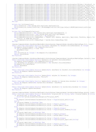 Me.m_adapter.UpdateCommand.Parameters.Add(New   System.Data.SqlClient.SqlParameter("@IsNull_Telefono", Sy
   Me.m_adapter.UpdateCommand.Parameters.Add(New   System.Data.SqlClient.SqlParameter("@Original_Telefono",
   Me.m_adapter.UpdateCommand.Parameters.Add(New   System.Data.SqlClient.SqlParameter("@IsNull_Email", Syste
   Me.m_adapter.UpdateCommand.Parameters.Add(New   System.Data.SqlClient.SqlParameter("@Original_Email", Sys
   Me.m_adapter.UpdateCommand.Parameters.Add(New   System.Data.SqlClient.SqlParameter("@IsNull_Direccion", S
   Me.m_adapter.UpdateCommand.Parameters.Add(New   System.Data.SqlClient.SqlParameter("@Original_Direccion",
   Me.m_adapter.UpdateCommand.Parameters.Add(New   System.Data.SqlClient.SqlParameter("@IsNull_Ciudad", Syst
   Me.m_adapter.UpdateCommand.Parameters.Add(New   System.Data.SqlClient.SqlParameter("@Original_Ciudad", Sy
   Me.m_adapter.UpdateCommand.Parameters.Add(New   System.Data.SqlClient.SqlParameter("@IsNull_Provincia", S
   Me.m_adapter.UpdateCommand.Parameters.Add(New   System.Data.SqlClient.SqlParameter("@Original_Provincia",
   Me.m_adapter.UpdateCommand.Parameters.Add(New   System.Data.SqlClient.SqlParameter("@IsNull_CP", System.D
   Me.m_adapter.UpdateCommand.Parameters.Add(New   System.Data.SqlClient.SqlParameter("@Original_CP", System
End Sub

Private Sub InitConnection()
   Me.m_connection = New System.Data.SqlClient.SqlConnection
   Me.m_connection.ConnectionString = WindowsApplication3.Settings.Default.MSDNVideoConnectionString1
End Sub

Private Sub InitCommandCollection()
   Me.m_commandCollection = New System.Data.SqlClient.SqlCommand(0) {}
   Me.m_commandCollection(0) = New System.Data.SqlClient.SqlCommand
   Me.m_commandCollection(0).Connection = Me.Connection
   Me.m_commandCollection(0).CommandText = "SELECT NIF, Nombre, Apellido1, Apellido2, Telefono, Email, Dir
      "vincia, CP FROM dbo.Socios"
   Me.m_commandCollection(0).CommandType = System.Data.CommandType.Text
End Sub

<System.ComponentModel.DataObjectMethodAttribute(System.ComponentModel.DataObjectMethodType.Fill, true)>
Public Overloads Overridable Function Fill(ByVal dataTable As DataSet1.SociosDataTable) As Integer
   Me.Adapter.SelectCommand = Me.CommandCollection(0)
   If (Me.m_clearBeforeFill = true) Then
      dataTable.Clear
   End If
   Dim returnValue As Integer = Me.Adapter.Fill(dataTable)
   Return returnValue
End Function

<System.ComponentModel.DataObjectMethodAttribute(System.ComponentModel.DataObjectMethodType.[Select], true
Public Overloads Overridable Function GetData() As DataSet1.SociosDataTable
   Me.Adapter.SelectCommand = Me.CommandCollection(0)
   Dim dataTable As DataSet1.SociosDataTable = New DataSet1.SociosDataTable
   Me.Adapter.Fill(dataTable)
   Return dataTable
End Function

Public Overloads Overridable Function Update(ByVal dataTable As DataSet1.SociosDataTable) As Integer
   Return Me.Adapter.Update(dataTable)
End Function

Public Overloads Overridable Function Update(ByVal dataSet As DataSet1) As Integer
   Return Me.Adapter.Update(dataSet, "Socios")
End Function

Public Overloads Overridable Function Update(ByVal dataRow As System.Data.DataRow) As Integer
   Return Me.Adapter.Update(New System.Data.DataRow() {dataRow})
End Function

Public Overloads Overridable Function Update(ByVal dataRows() As System.Data.DataRow) As Integer
   Return Me.Adapter.Update(dataRows)
End Function

<System.ComponentModel.DataObjectMethodAttribute(System.ComponentModel.DataObjectMethodType.Delete, true)>
Public Overloads Overridable Function Delete(ByVal Original_NIF As String, ByVal Original_Nombre As String
   If (Original_NIF Is Nothing) Then
      Throw New System.ArgumentNullException("Original_NIF")
   Else
      Me.Adapter.DeleteCommand.Parameters(0).Value = CType(Original_NIF,String)
   End If
   If (Original_Nombre Is Nothing) Then
      Me.Adapter.DeleteCommand.Parameters(1).Value = CType(1,Integer)
      Me.Adapter.DeleteCommand.Parameters(2).Value = System.DBNull.Value
   Else
      Me.Adapter.DeleteCommand.Parameters(1).Value = CType(0,Integer)
      Me.Adapter.DeleteCommand.Parameters(2).Value = CType(Original_Nombre,String)
   End If
   If (Original_Apellido1 Is Nothing) Then
      Me.Adapter.DeleteCommand.Parameters(3).Value = CType(1,Integer)
      Me.Adapter.DeleteCommand.Parameters(4).Value = System.DBNull.Value
   Else
      Me.Adapter.DeleteCommand.Parameters(3).Value = CType(0,Integer)
      Me.Adapter.DeleteCommand.Parameters(4).Value = CType(Original_Apellido1,String)
   End If
   If (Original_Apellido2 Is Nothing) Then
      Me.Adapter.DeleteCommand.Parameters(5).Value = CType(1,Integer)
      Me.Adapter.DeleteCommand.Parameters(6).Value = System.DBNull.Value
   Else
 
