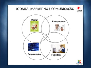 Design Planejamento Programação Facilidade JOOMLA! MARKETING E COMUNICAÇÃO 