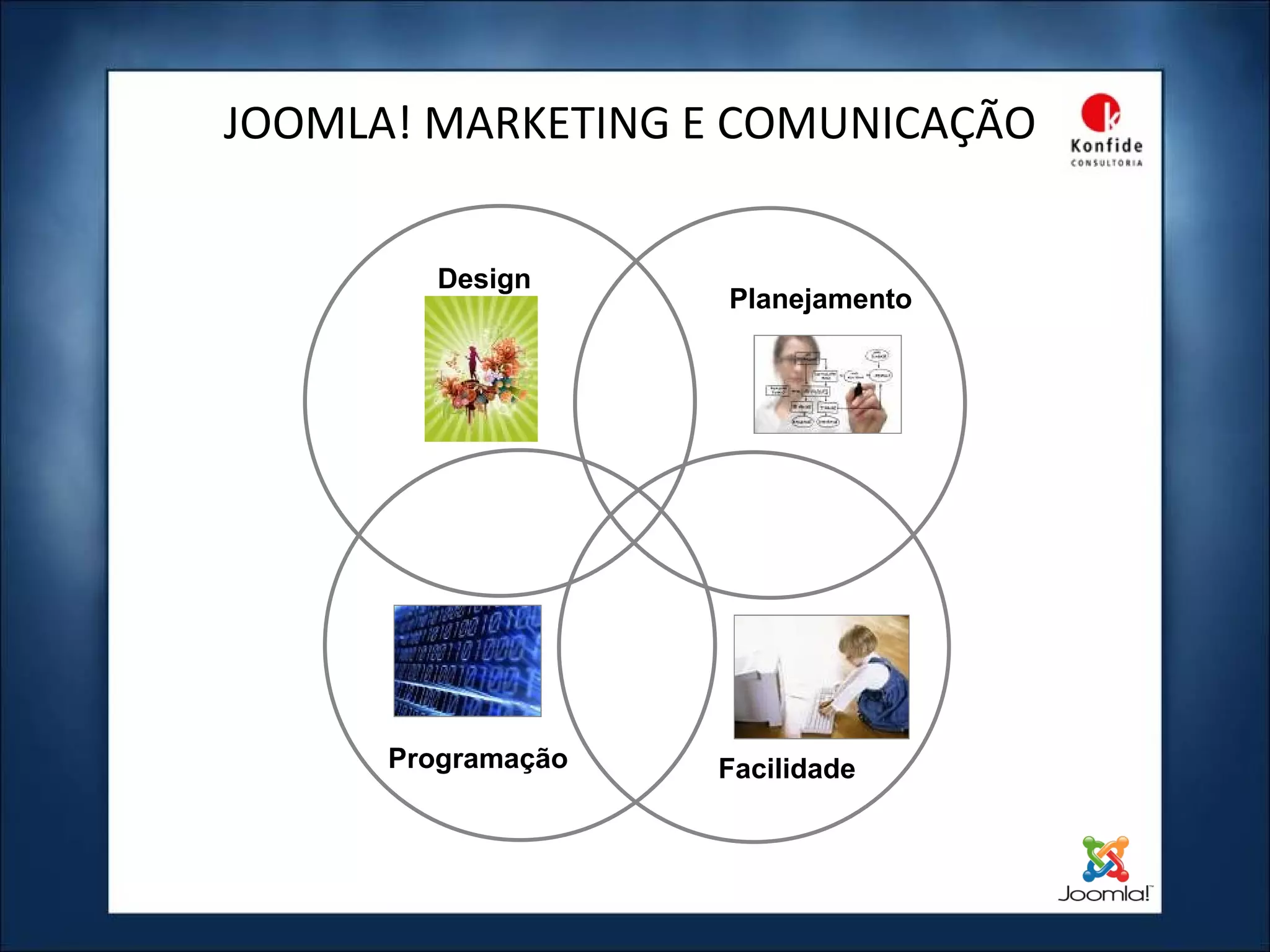Design Planejamento Programação Facilidade JOOMLA! MARKETING E COMUNICAÇÃO 