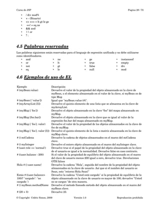 Curso de JSP Pagina 28 / 70
• / div mod%
• + ­ (Binario)
• <> <=> = lt gt le ge
•  ==! = eq ne
• && and
• || or
• ? :
4.5 Palabras reservadas   
Las palabras siguientes están reservadas para el lenguaje de expresión unificada y no debe utilizarse 
como identificadores.
• and
• or
• not
• eq
• ne
• lt
• gt
• le
• ge
• true
• false
• null
• instanceof
• empty
• div
• mod
4.6 Ejemplos de uso de EL   
Ejemplo Descripción 
# (myBean.value) Devuelve el valor de la propiedad del objeto almacenado en la clave de 
myBean, o el elemento almacenado en el valor de la clave, si myBean es de 
tipo Map
# (myBean [ 'value']) Igual que "myBean.value (#)". 
# (myArrayList [5]) Devuelve el quinto elemento de una lista que se almacena en la clave de 
myArrayList. 
# (myMap [ 'foo']) Devuelve el objeto almacenado en la clave “foo” del mapa almacenado en 
myMap. 
# (myMap [foo.bar]) Devuelve el objeto almacenado en la clave que es igual al valor de la 
expresión foo.bar del mapa almacenado en myMap. 
# (myMap [ 'foo']. valor) Devuelve el valor de la propiedad de los objetos almacenados en la clave de 
foo de myMap. 
# (myMap [ 'foo']. valor [5]) Devuelve el quinto elemento de la lista o matriz almacenada en la clave de 
myMap clave. 
# () miCadena Devuelve la cadena de objetos almacenados en el marco del miCadena 
clave. 
# () myInteger Devuelve el entero objeto almacenado en el marco del myInteger clave. 
# (user.role == 'normal') Devuelve true si el papel de la propiedad del objeto almacenado en la clave 
de el usuario es igual a la normalidad. Devuelve false en caso contrario. 
# ((user.balance ­ 200) Si el valor de la propiedad de equilibrio del objeto almacenado en el marco 
del clave de usuario menos 200 igual a cero, devuelve true. Devoluciones 
OTH falsos 
Hola # () user.name! Devuelve la cadena "Hola", seguida del nombre de la propiedad del objeto 
almacenados en la clave de usuario. Así que si el nombre del usuario es 
Sean, esto "retorno Hola Sean!" 
Estás # ((user.balance> 
100)? "cargado": "no 
cargado ')
Devuelve la cadena "Usted está cargado" si la propiedad de equilibrio de la 
objeto almacenado en la clave de usuario es mayor de 100; devuelve "Usted 
no se cargan "de otra manera. 
# () myBean.methodName Devuelve el método llamado método del objeto almacenado en el marco del 
myBean clave. 
# (20 + 3) Devuelve 23. 
© Copyright  Cédric Simon, 2009 Versión 1.0 Reproducción prohibida 
 
