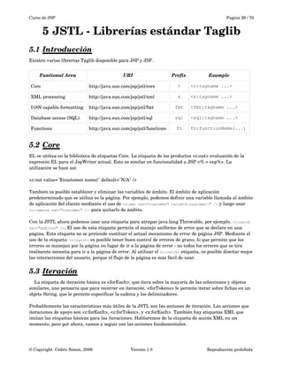 Curso de JSP Pagina 29 / 70
5 JSTL ­ Librerías estándar Taglib
5.1 Introducción   
Existen varias librerías Taglib disponible para JSP y JSF.
Funtional Area URI Prefix Example
Core http://java.sun.com/jsp/jstl/core c <c:tagname ...>
XML processing http://java.sun.com/jsp/jstl/xml x <x:tagname ...>
I18N capable formatting http://java.sun.com/jsp/jstl/fmt fmt <fmt:tagname ...>
Database access (SQL) http://java.sun.com/jsp/jstl/sql sql <sql:tagname ...>
Functions http://java.sun.com/jsp/jstl/functions fn fn:functionName(...)
5.2 Core   
EL se utiliza en la biblioteca de etiquetas Core. La etiqueta de los productos <c:out> evaluación de la 
expresión EL para el JspWriter actual. Esto es similar en funcionalidad a JSP <% = exp%>. La 
utilización se hace así:
<c:out value="${customer.name}" default="N/A" />
También es posible establecer y eliminar las variables de ámbito. El ámbito de aplicación 
predeterminado que se utiliza es la página. Por ejemplo, podemos definir una variable llamada al ámbito 
de aplicación del cliente mediante el uso de <c:set var="customer" value=${customer}" /> y luego usar 
<c:remove var="customer" /> para quitarlo de ámbito.
Con la JSTL ahora podemos usar una etiqueta para atrapar java.lang.Throwable, por ejemplo, <c:catch
var="myError" />. El uso de esta etiqueta permite el manejo uniforme de error que se declare en una 
página. Esta etiqueta no se pretende sustituir el actual mecanismo de error de página JSP. Mediante el 
uso de la etiqueta <c:catch> es posible tener buen control de errores de grano, lo que permite que los 
errores se manejan por la página en lugar de ir a la página de error ­ no todos los errores que se tira 
realmente necesita para ir a la página de error. Al utilizar el <c:catch> etiqueta, es posible diseñar mejor 
las interacciones del usuario, porque el flujo de la página es más fácil de usar.
5.3 Iteración   
    La etiqueta de iteración básica es <forEach>, que itera sobre la mayoría de las colecciones y objetos 
similares, uno pensaría que para recorrer en iteración. <forTokens> le permite iterar sobre fichas en un 
objeto String, que le permite especificar la cadena y los delimitadores.
Probablemente las características más útiles de la JSTL son las acciones de iteración. Las acciones que 
iteraciones de apoyo son <c:forEach>, <c:forToken>, y <x:forEach>. También hay etiquetas XML que 
imitan las etiquetas básicas para las iteraciones. Hablaremos de la etiqueta de acción XML en un 
momento, pero por ahora, vamos a seguir con las acciones fundamentales.
© Copyright  Cédric Simon, 2009 Versión 1.0 Reproducción prohibida 
 