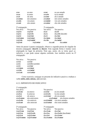 amo eu amo amor eu sou amado
amas tu amas amaris tu és amado
amat ele ama amatur ele é amado
amamus nós amamos amamur nós somos amados
amatis vós amais amàmini vós sois amados
amant eles amam amantur eles são amados
2a
conjugação: 3a
conjugação
Voz ativa Voz passiva Voz ativa Voz passiva
impleo impleor duco ducor
imples impleris ducis duceris (ducere)
implet impletur ducit ducitur
implemus implemur ducimus ducimur
impletis implemini ducitis ducimini
implent implentur ducunt ducuntur
Antes de passar à quarta conjugação, observe a segunda pessoa do singular da
terceira conjugação: duceris ou ducere. Esta segunda forma é muitas vezes
empregada no lugar da primeira. Note que, assim, ela se torna igual ao
infinitivo, o que pode causar alguma confusão. Isso também ocorre na 4a
conjugação:
Voz ativa Voz passiva
sentio sentior
sentis sentiris (sentire)
sentit sentitur
sentimus sentimur
sentitis sentimini
sentiunt sentiuntur
Como exercício, conjugue no presente do indicativo passivo e traduza o
verbo mitto, misi, missus, -ere (enviar).
4.2.2. IMPERFEITO DO INDICATIVO
1a
conjugação:
Voz ativa: Voz passiva:
amabam eu amava amabar eu era amado
amabas tu amavas amabaris tu eras amado
amabat ele amava amabatur ele era amado
amabamus nós amávamos amabamur nós éramos amados
amabatis vós amáveis amabàmini vós éreis amados
amabant eles amavam amabantur eles eram amados
2a
conjugação: 3a
conjugação
Voz ativa Voz passiva Voz ativa Voz passiva
implebam implebar ducebam ducebar
implebas implebaris ducebas ducebaris (ducebare)
implebat implebatur ducebat ducebatur
implebamus implebamur ducebamus ducebamur
 