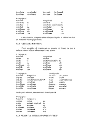 implebatis implebamini ducebatis ducebamini
implebant implebantur ducebant ducebantur
4a
conjugação
Voz ativa Voz passiva
sentiebam eu sentiebar eu
sentiebas tu sentiebaris (sentiebare) tu
sentiebat ele sentiebatur ele
sentiebamus nós sentiebamur nós
sentiebatis vós sentiebamini vós
sentiebant eles sentiebantur eles
Como exercício, complete com a tradução adequada as formas deixadas
em branco na 4a
conjugação acima.
4.2.3. FUTURO DO INDICATIVO
Como exercício, vá preenchendo os espaços em branco ou com a
tradução ou com a forma adequada para cada pessoa.
1a
conjugação:
Voz ativa: Voz passiva:
amabo eu amabar eu
amabis tu amaberis (amabere) tu
amabit ele amabitur ele
amabimus nós amabimur nós
amabitis vós amabimini vós
amabunt eles amabuntur eles
2a
conjugação: 3a
conjugação
Voz ativa Voz passiva Voz ativa Voz passiva
implebo implebor ducam ducar
implebis impleberis (implebere)* duces ducèris (ducère)
implebit implebitur ducet ducetur
implebimus implebimur ducemus ducemur
implebitis implebimini ducetis ducemini
implebint implebintur ducent ducentur
*Note que o -i mudou para -e antes da terminação -ris.
4a
conjugação
Voz ativa Voz passiva
sentiam sentiar eu
senties sentieris (sentière) tu
sentiet sentietur ele
sentiemus sentièmur nós
sentietis sentièmini vós
sentient sentientur eles
4.2.4. PRESENTE E IMPERFEITO DO SUBJUNTIVO
 