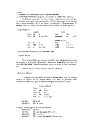 Repare:
1) Nostrum: multi nostrum - muitos de nós/dentre nós
2) Nostri: Odium nostri est magnum - o ódio de nós (contra nós) é grande.
Em 1 temos um genitivo partitivo: usamos para expressar uma parte que
se retira do todo; em 2 temos um genitivo objetivo: funcionam como que um
objeto, como um objeto direto, da palavra que dependem. No nosso caso, de
odium. Esses dois usos serão tratados com mais precisão nas lições seguintes.
2. Segunda pessoa
singular plural
Nom. tu tu vos vós
Gen. tui de você/de ti vestrum* de vós*
vestri*de vós*
Acus. te te vos vos
Dat. tibi te/ a ti vobis a vós/vos
Abl. te ti/te/-tigo vobis vos/-vosco
*Aqui acontece o mesmo que com nostrum, nostri.
3. Terceira pessoa
Não existe em latim um pronome específico para a terceira pessoa, nem
do singular, nem do plural. No entanto, encontramos is, ea, id em seu lugar, ou
ainda ille, illa, illud. Estes últimos deram origem ao artigo definido português,
o, a.
Pertence ainda à terceira pessoa o pronome reflexivo:
4. Pronome reflexivo
O pronome reflexivo (reflecto, -flexi, - flectus, -ere - recurvar, refletir)
refer-se ao sujeito de sua própria oração. No pode ter, portanto, caso
nominativo. Além disso, possui uma só forma para o singular e o plural:
singular e plural
Nom. --- ---
Gen. sui de si
Acus. se se
Dat. sibi a si/se
Abl. se si/se/-sigo
Se videt. Ele se vê.
Se vident. Eles se vêem.
Compare o uso nos pares de orações seguintes:
Eum videt. Ele o vê.
Se videt. Ele vê a si próprio/Ele se vê.
Eos vident. Eles os vêem.
Se vident. Eles vêem a si próprios/Eles se vêem.
 