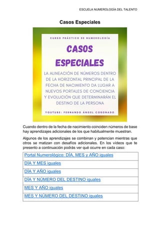 ESCUELA NUMEROLOGÍA DEL TALENTO
Casos Especiales
Cuando dentro de la fecha de nacimiento coinciden números de base
hay aprendizajes adicionales de los que habitualmente muestran.
Algunos de los aprendizajes se combinan y potencian mientras que
otros se matizan con desafíos adicionales. En los vídeos que te
presento a continuación podrás ver qué ocurre en cada caso:
Portal Numerológico: DÍA, MES y AÑO iguales
DÍA Y MES iguales
DÍA Y AÑO iguales
DÍA Y NÚMERO DEL DESTINO iguales
MES Y AÑO iguales
MES Y NÚMERO DEL DESTINO iguales
 