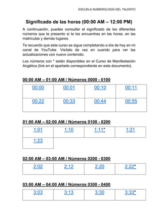 ESCUELA NUMEROLOGÍA DEL TALENTO
Significado de las horas (00:00 AM – 12:00 PM)
A continuación, puedes consultar el significado de los diferentes
números que te presento si te los encuentras en las horas, en las
matrículas y demás lugares.
Te recuerdo que este curso se sigue completando a día de hoy en mi
canal de YouTube. Visítalo de vez en cuando para ver las
actualizaciones con nuevo contenido.
Los números con * están disponibles en el Curso de Manifestación
Angélica (link en el apartado correspondiente en este documento).
00:00 AM – 01:00 AM / Números 0000 - 0100
00:00 00:01 00:10 00:11
00:22 00:33 00:44 00:55
01:00 AM – 02:00 AM / Números 0100 - 0200
1:01 1:10 1:11* 1:21
1:23
02:00 AM – 03:00 AM / Números 0200 - 0300
2:02 2:12 2:20 2:22*
03:00 AM – 04:00 AM / Números 0300 - 0400
3:03 3:13 3:30 3:33*
 