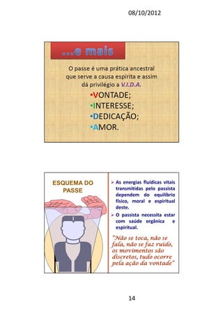 08/10/2012
14
27
As energias fluídicas vitais
transmitidas pelo passista
dependem do equilíbrio
físico, moral e espiritual
deste.
O passista necessita estar
com saúde orgânica e
espiritual.
“Não se toca, não se“Não se toca, não se“Não se toca, não se“Não se toca, não se“Não se toca, não se“Não se toca, não se“Não se toca, não se“Não se toca, não se
fala, não se faz ruído,fala, não se faz ruído,fala, não se faz ruído,fala, não se faz ruído,fala, não se faz ruído,fala, não se faz ruído,fala, não se faz ruído,fala, não se faz ruído,
os movimentos sãoos movimentos sãoos movimentos sãoos movimentos sãoos movimentos sãoos movimentos sãoos movimentos sãoos movimentos são
discretos, tudo ocorrediscretos, tudo ocorrediscretos, tudo ocorrediscretos, tudo ocorrediscretos, tudo ocorrediscretos, tudo ocorrediscretos, tudo ocorrediscretos, tudo ocorre
pela ação da vontade”pela ação da vontade”pela ação da vontade”pela ação da vontade”pela ação da vontade”pela ação da vontade”pela ação da vontade”pela ação da vontade”
ESQUEMA DOESQUEMA DO
PASSEPASSE
 