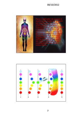 08/10/2012
7
Para o aplicador de passes é
muito importante ter sempre
em mente que os centros
vitais captam energias,
transferindo-as ao corpo físico
e também que todos eles
encontram-se em constante
permuta energética entre si,
fazendo com que qualquer
desequilíbrio em um deles
reflita-se automaticamente
em todo o conjunto e, por
conseqüência, em todo o
corpo físico.
 