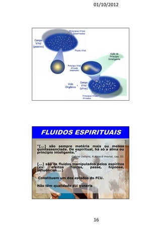 01/10/2012 
“[...] são sempre matéria mais ou menos 
quintessenciada. De espiritual, há só a alma ou 
principio inteligente.” 
Gabriel Dellane, A Alma é imortal, cap. III. 
[...] são os fluidos manipulados pelos espíritos 
(ex: efeitos físicos, passe, hipnose, 
influências....) 
Constituem um dos estados do FCU. 
Não têm qualidade sui generis 
16 
32 
 