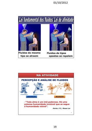 01/10/2012 
Fluidos do mesmo 
tipo se atraem 37 
Fluidos de tipos 
opostos se repelem 
PERCEPÇÃO E ANÁLISE DE FLUIDOS 
19 
38 
REJEIÇÃO 
–“Toda alma é um ímã poderoso. Há uma 
extensa humanidade invisível que se segue 
à humanidade visível”. 
Xavier, F.C., Nosso Lar 
ABSORÇÃO 
 