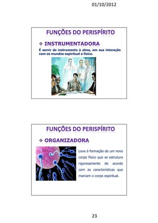 01/10/2012 
É servir de instrumento à alma, em sua interação 
com os mundos espiritual e físico. 
Leva à formação de um novo 
corpo físico que se estrutura 
rigorosamente de acordo 
com as características que 
marcam o corpo espiritual. 
23 
 