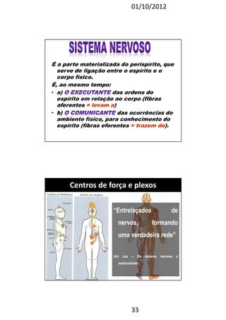 01/10/2012 
É a parte materializada do perispírito, que 
serve de ligação entre o espírito e o 
corpo físico. 
É, ao mesmo tempo: 
• a) das ordens do 
espírito em relação ao corpo (fibras 
aferentes = levam a) 
• b) das ocorrências do 
ambiente físico, para conhecimento do 
espírito (fibras eferentes = trazem de). 
Centros de força e plexos 
“Entrelaçados de 
nervos, formando 
uma verdadeira rede” 
(Ari Lex – Do sistema nervoso a 
mediunidade) 
33 
 