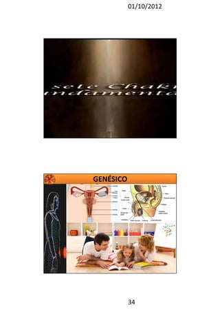 01/10/2012 
34 
67 
GENÉSICO 
 