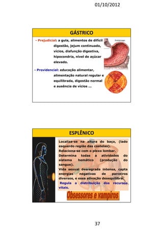01/10/2012 
GÁSTRICO 
- Prejudicial: a gula, alimentos de difícil 
digestão, jejum continuado, 
vícios, disfunção digestiva, 
hipocondria, nível de açúcar 
elevado. 
37 
- Providencial: educação alimentar, 
alimentação natural regular e 
equilibrada, digestão normal 
e ausência de vícios ... 
ESPLÊNICO 
Localiza-se na altura do baço, (lado 
esquerdo região das costelas). 
Relaciona-se com o plexo lombar. 
Determina todas a atividades do 
sistema hemático (produção do 
sangue). 
Vida sexual desregrada intensa, capta 
energias negativas de parceiros 
diversos, e essa ativação desequilibra. 
Regula a distribuição dos recursos 
vitais. 
 