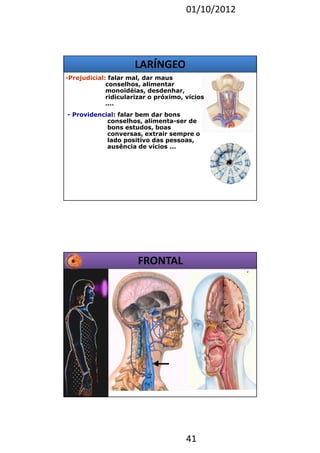 01/10/2012 
41 
LARÍNGEO 
-Prejudicial: falar mal, dar maus 
conselhos, alimentar 
monoidéias, desdenhar, 
ridicularizar o próximo, vícios 
.... 
- Providencial: falar bem dar bons 
conselhos, alimenta-ser de 
bons estudos, boas 
conversas, extrair sempre o 
lado positivo das pessoas, 
ausência de vícios ... 
FRONTAL 
 