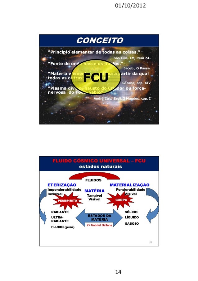 o cosmico fluido universal 29.09.12 2012 de Curso passe aula 1