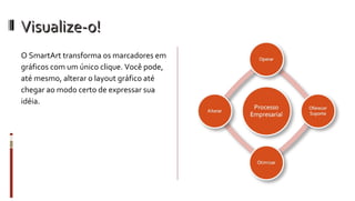 Visualize-o! O SmartArt transforma os marcadores em gráficos com um único clique. Você pode, até mesmo, alterar o layout gráfico até chegar ao modo certo de expressar sua idéia.  