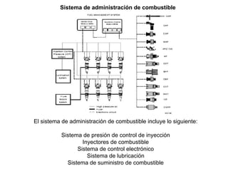 Vt 365 Injector Driver Module -Curso-de-Sensores-y-Actuadores-Motor-VT365-Navistar-1.pdf