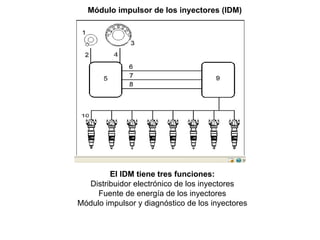 Vt 365 Injector Driver Module -Curso-de-Sensores-y-Actuadores-Motor-VT365-Navistar-1.pdf
