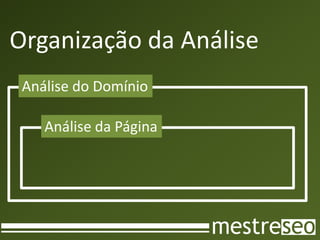Organização da Análise
Análise do Domínio
Análise da Página
 