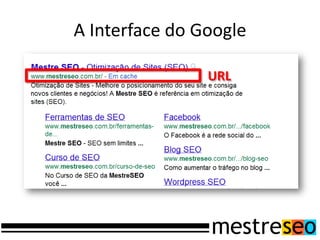 A Interface do Google
URL
 