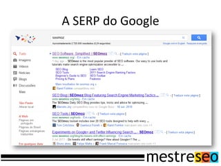 A SERP do Google
 