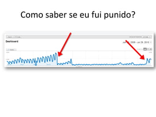 Como saber se eu fui punido?
 