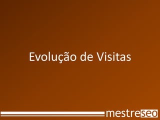 Evolução de Visitas
 