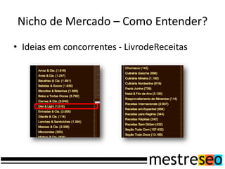 Nicho de Mercado – Como Entender?
• Ideias em concorrentes - LivrodeReceitas
 