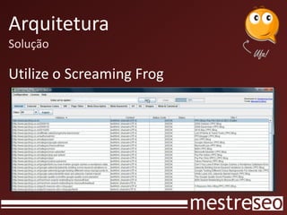 Arquitetura
Solução

Utilize o Screaming Frog
 