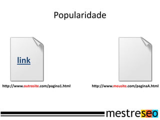 Popularidade



       link

http://www.outrosite.com/pagina1.html   http://www.meusite.com/paginaA.html
 