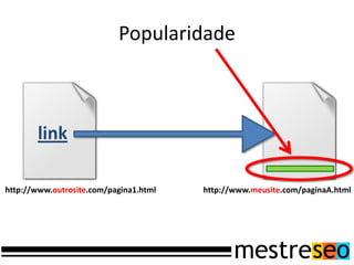 Popularidade



       link

http://www.outrosite.com/pagina1.html   http://www.meusite.com/paginaA.html
 